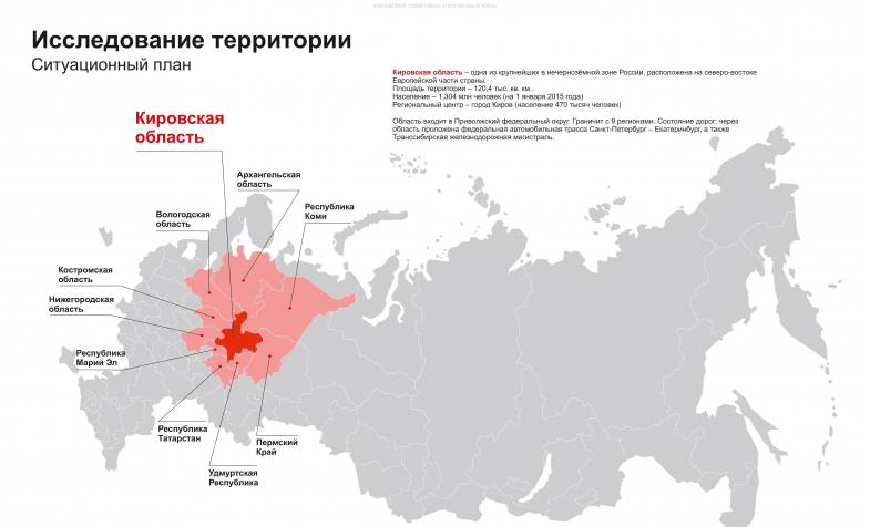 Стрелковый комплекс КССК Арсенал